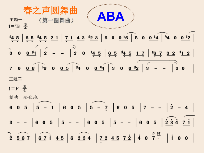 春之声圆舞曲简谱乐谱图片