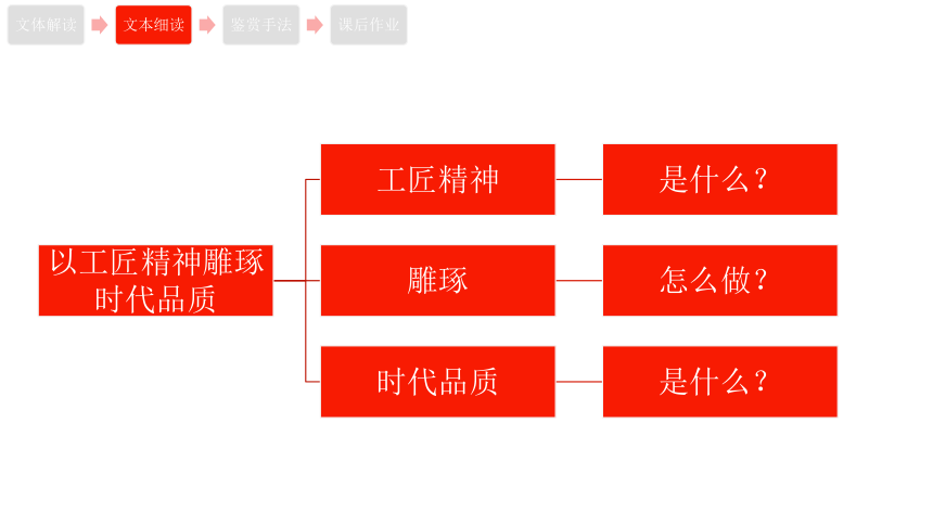 20212022学年高中语文统编版必修上册5以工匠精神雕琢时代品质课件16