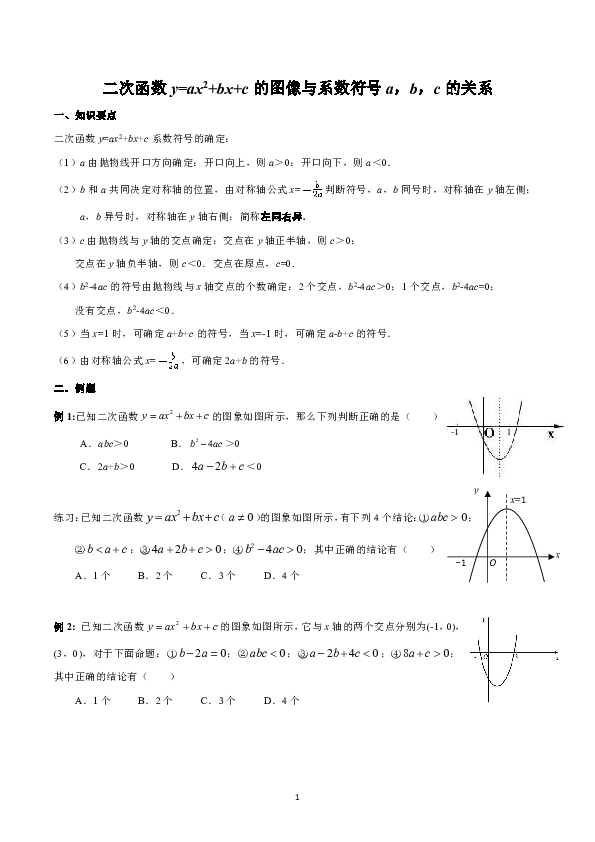 人教版九年级上册第二十二章 22.1.4 二次函数y=ax2+bx+c的图像与系数符号a、b、c的关系（无答案）