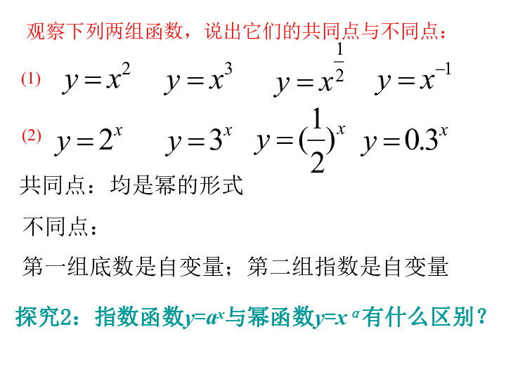 3.3 幂函数 课件 22张PPT