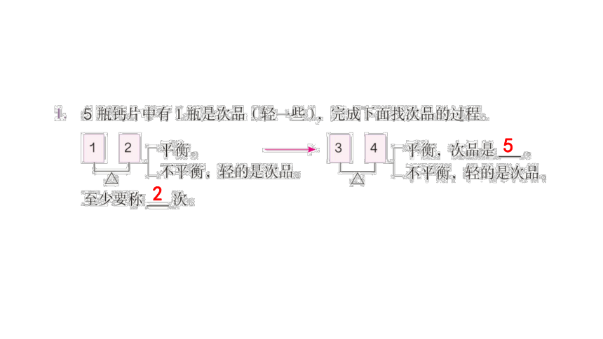 教材习题课件五年级数学下册第8单元数学广角找次品练习二十七10张ppt