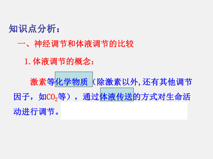 专题2.3+神经调节与体液调节的关系（课件）-2017-2018学年高二生物同步精品课堂（提升版）（必修3）