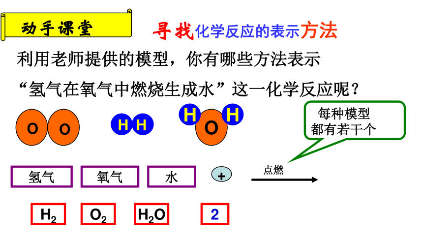 鲁教版（五四制）八年级化学 5.2化学反应的表示 课件(44张PPT)
