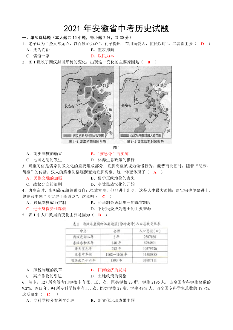 2021年安徽省中考历史真题试卷（Word版，含答案）