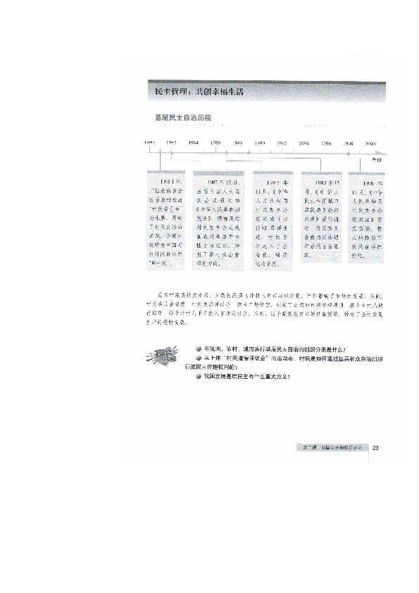 2019-2020学年上学期高一假期自主预习新知6 民主管理：共创幸福生活学案