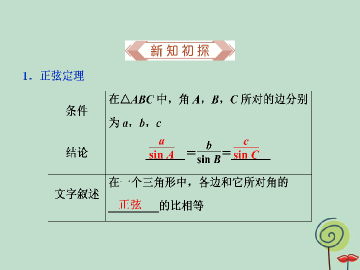 高中数学新人教A版必修5课件：第一章解三角形1.1.1正弦定理:37张PPT