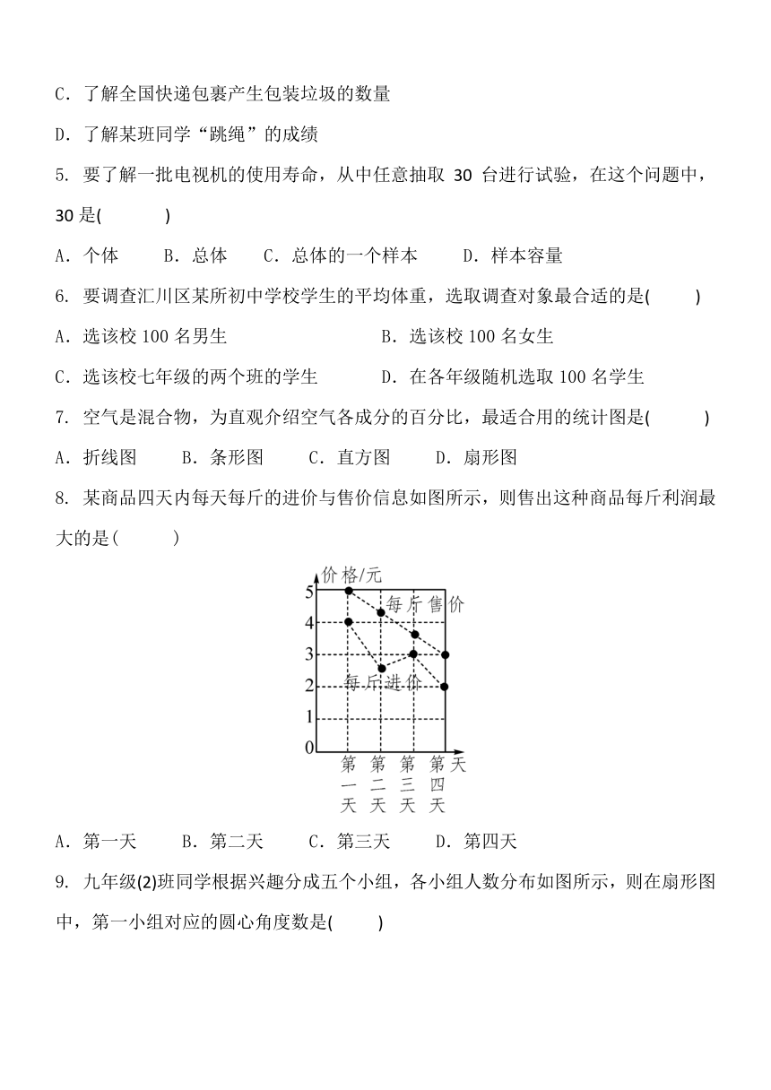 北京市 2017—2018学年初三数学中考复习《数据的收集、整理与描述》检测（含答案）