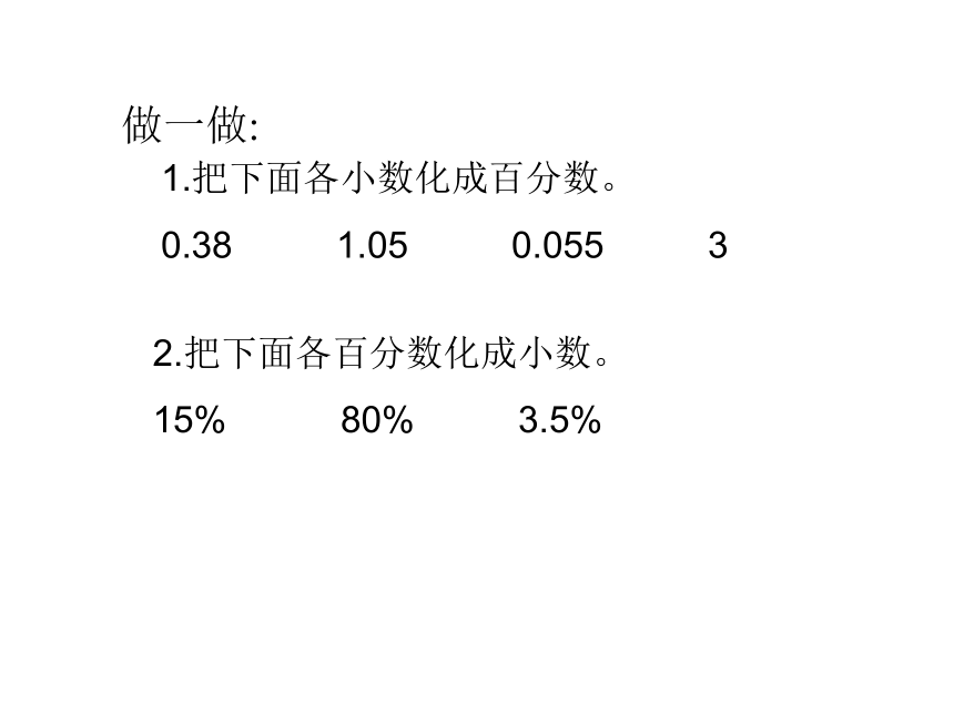 《百分数与分数的互化》课件  (共15张PPT)