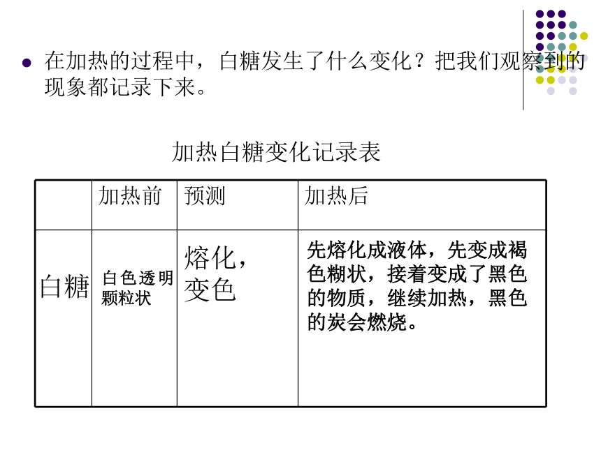 第二单元物质的变化复习