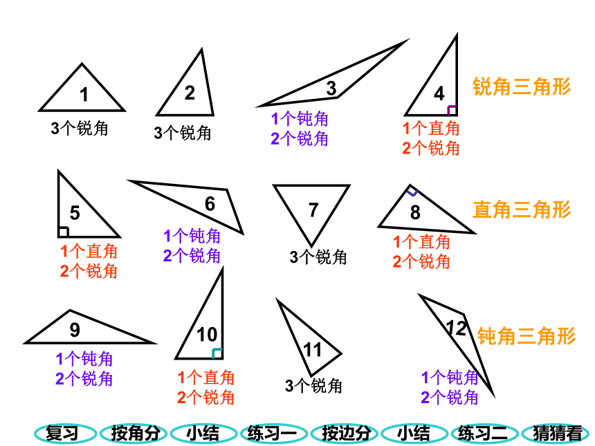 锐角三角形名称图片
