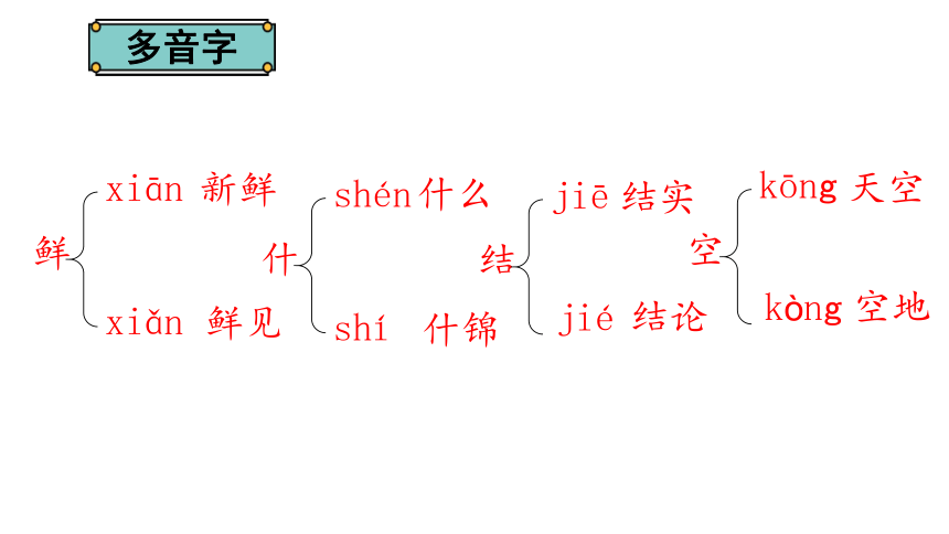 祖父的园子多音字图片