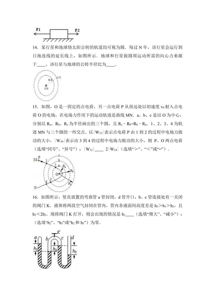 2017年上海市闵行区高考物理一模试卷（解析版）