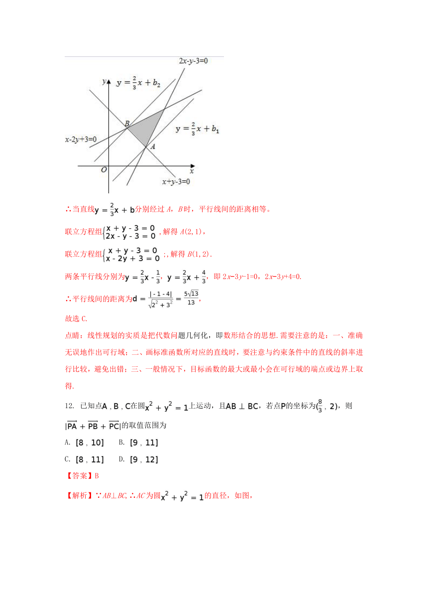 四川省资阳市2016-2017学年高一数学下学期期末考试试题（含解析）