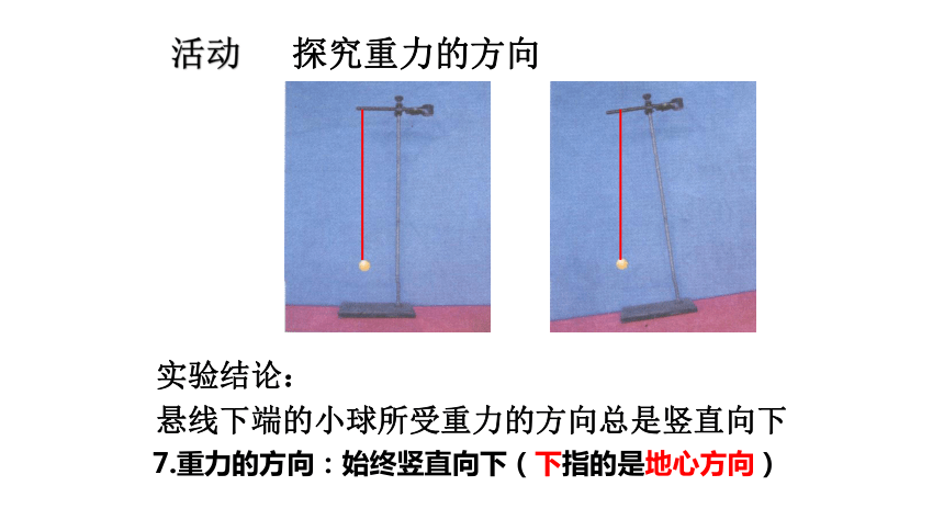 概念:物体由于地球的吸引而受到的力3.符号:g4.单位:牛顿(n)2.