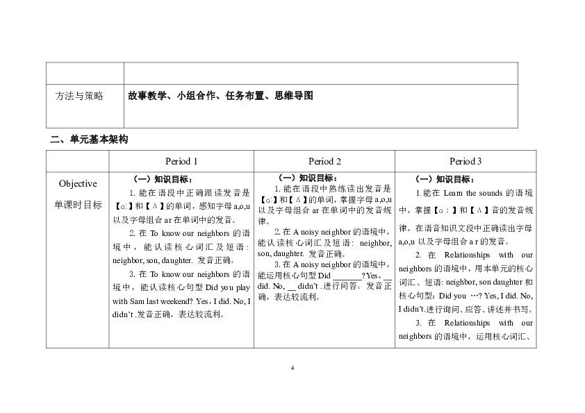 4 our neighbours___ 一,单元教学目标(建议多使用英语