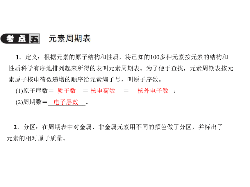 2018人教版化学中考全程专题突破 教材研析第三单元 物质构成的奥秘