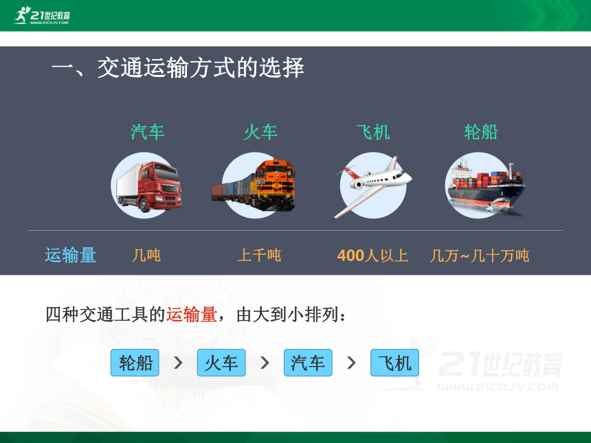 4.1交通运输-课件（共33张PPT）