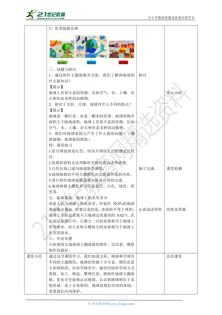 课件预览