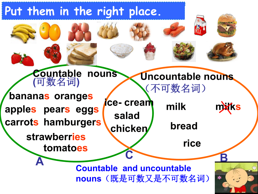 Unit 6 Do you like bananas? review of unit 6课件