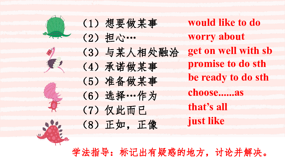 Module 2 What can you do ? Unit 3 Language in use.课件23PPT无素材