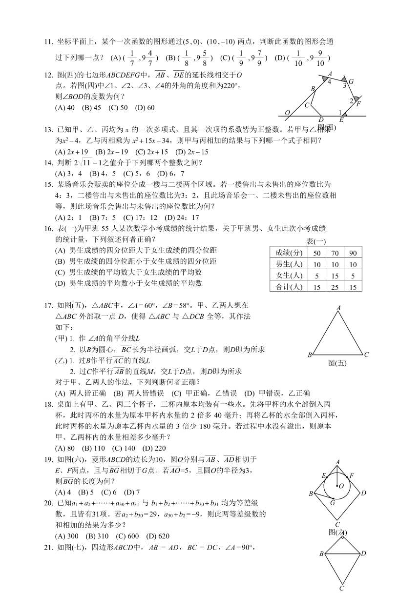 2016年台湾初中教育会考(中考)数学科题本(重考)含答案