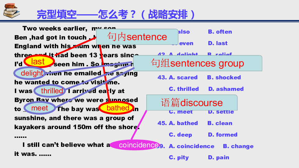 高考英语二轮复习课件：完形填空（共24张PPT）