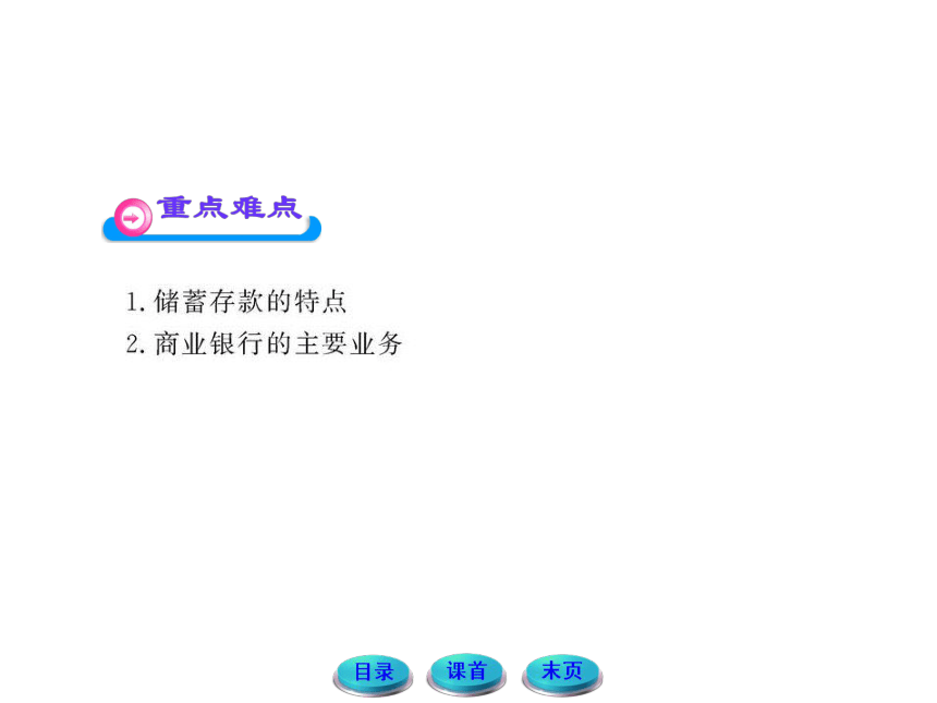 11-12高中政治课时讲练通课件：2.6.1储蓄存款和商业银行（人教版必修1）