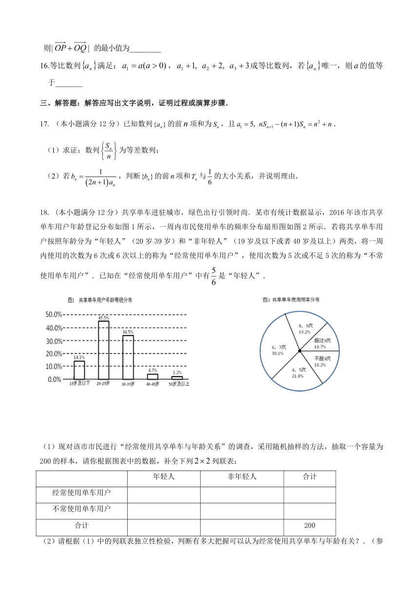 广西陆川县中学2017届高三5月份模拟考试（三）文科数学试题 Word版含答案