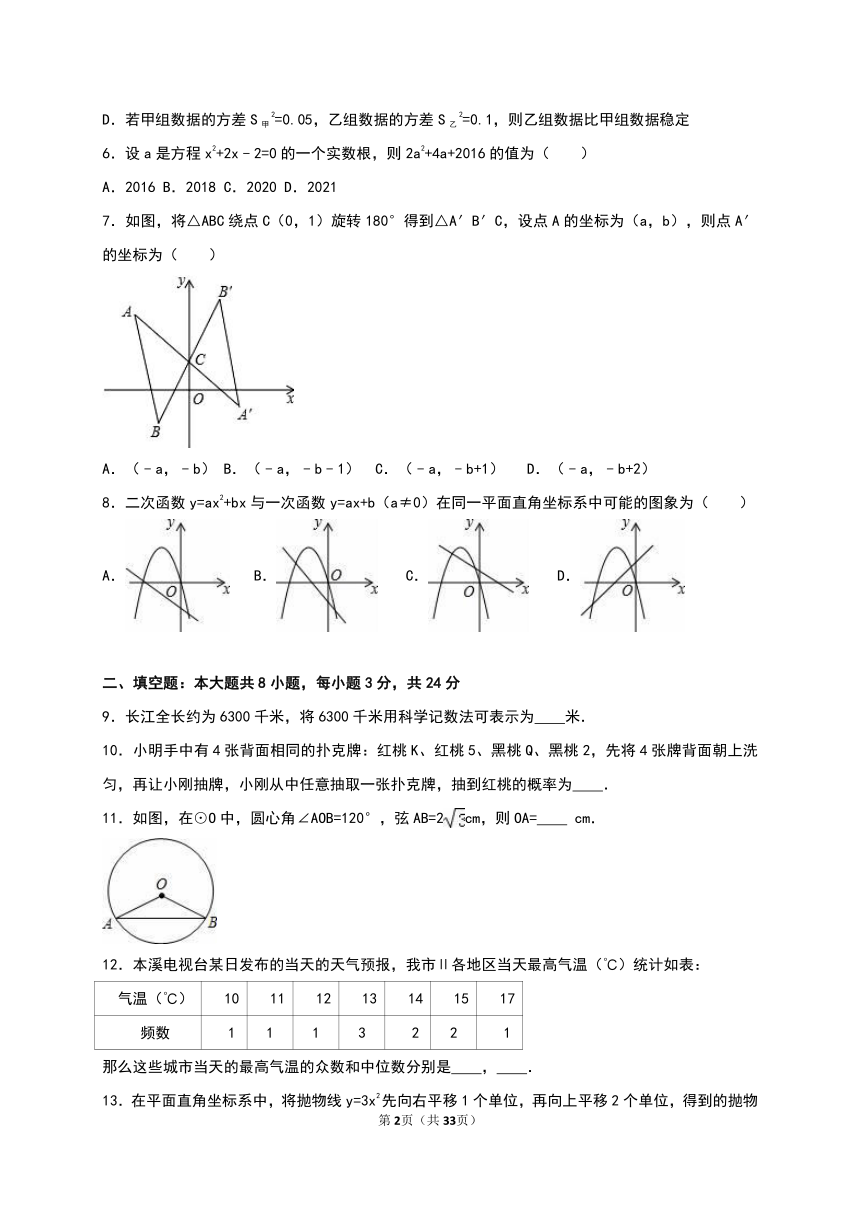 辽宁省本溪市2016年中考数学模拟试卷（解析版）