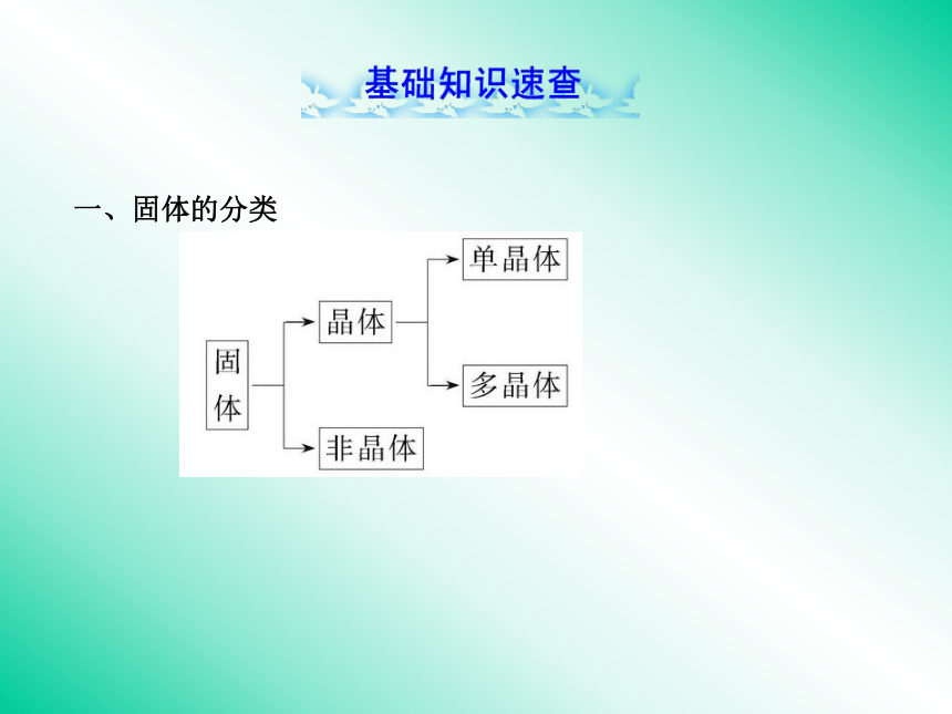 第二章 固体 复习课件 (1)