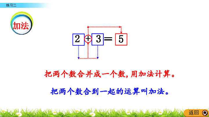 1.1210以内数的认识和加减法（一） 练习二课件（24张ppt）