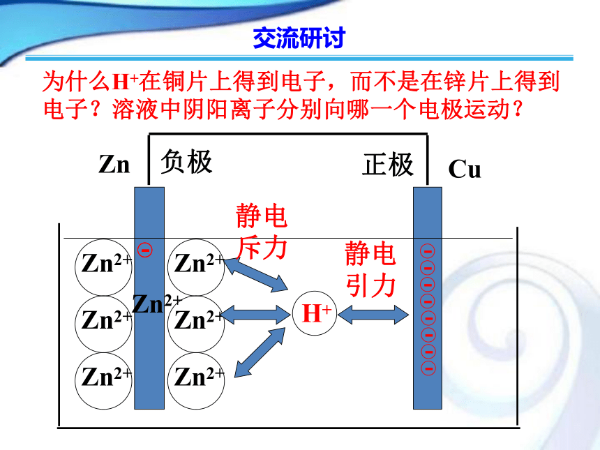 人教版高中化学选修四4-1原电池（课件）（共47张PPT）