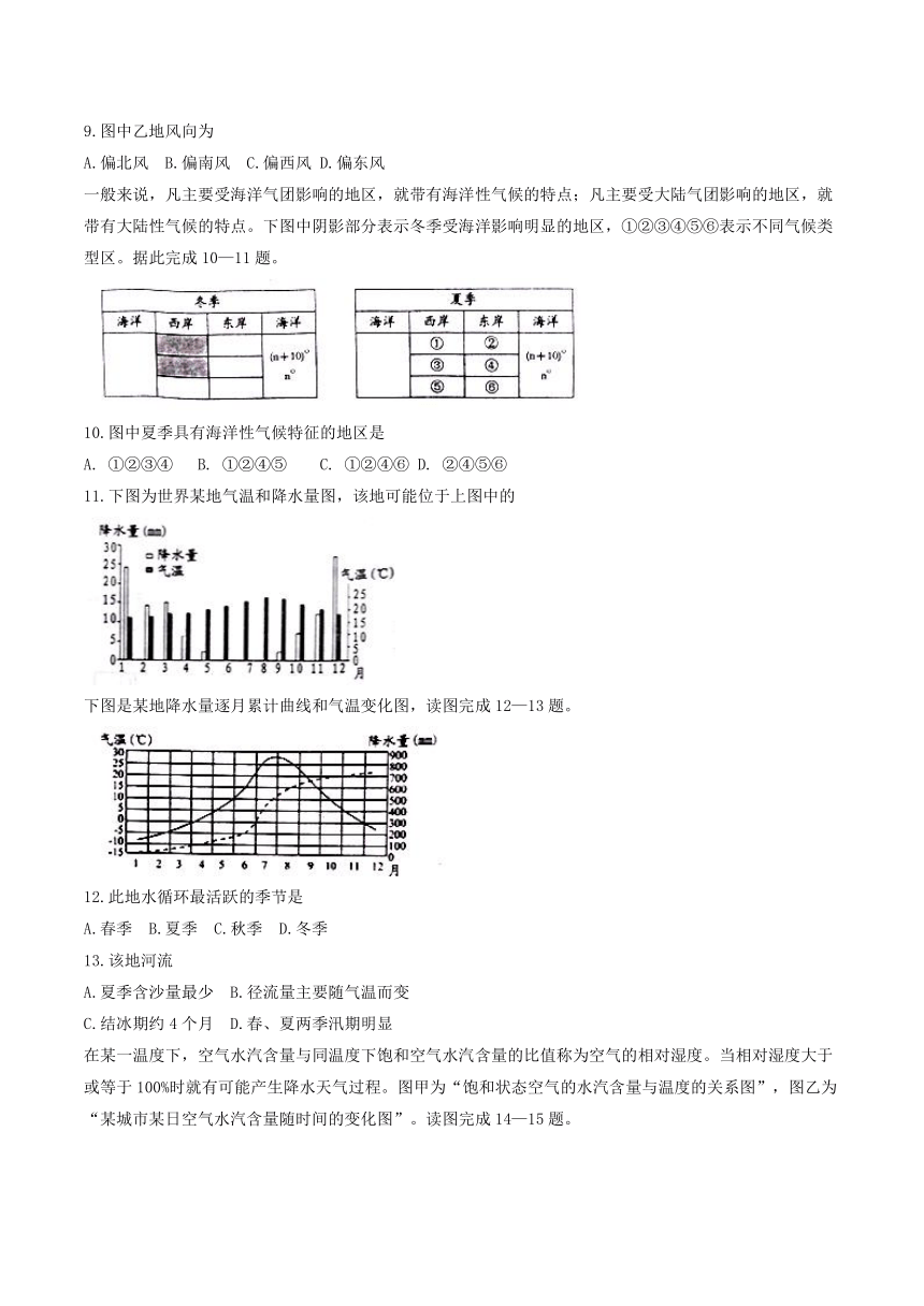 河南省南阳市2016-2017学年高二下学期期终质量评估地理试题（Word版，含答案）