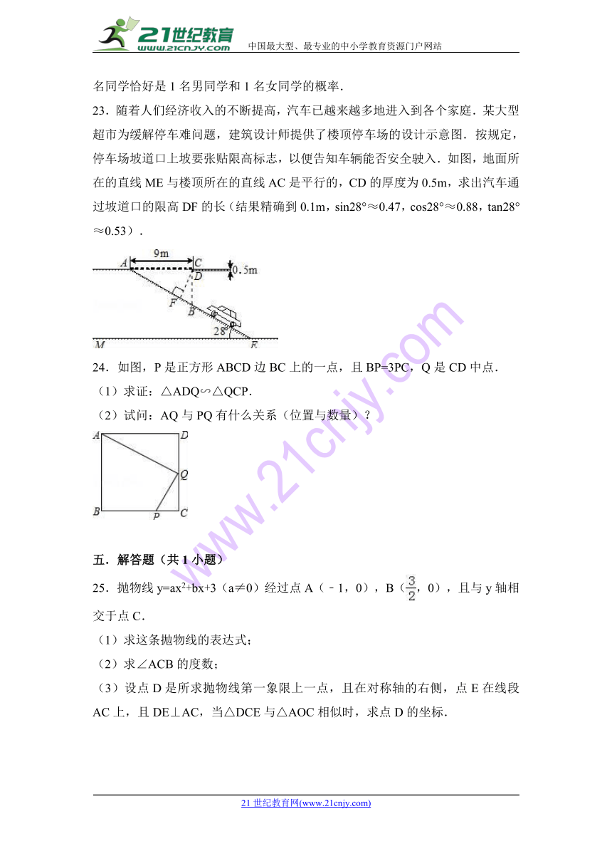 海南省文昌市2018年中考数学模拟试卷含答案解析