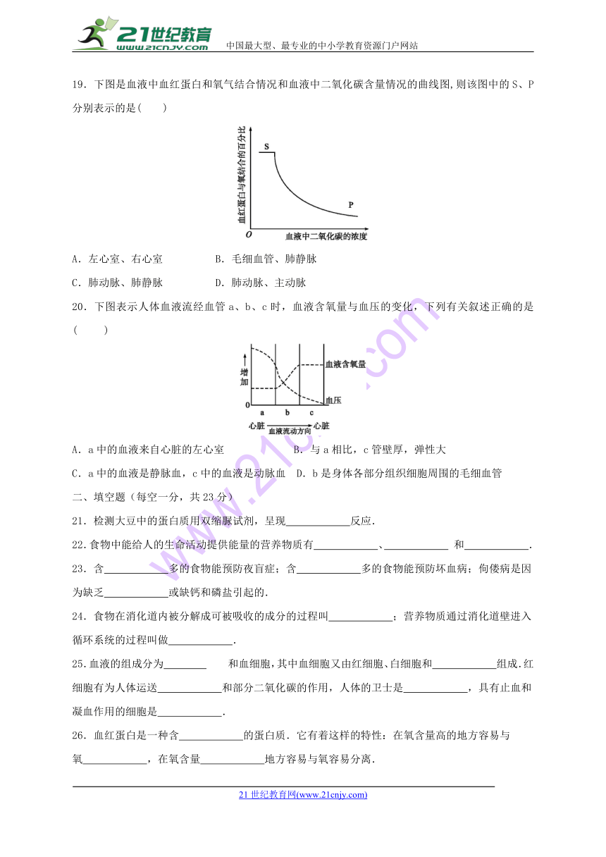 四川省成都高新东区2017-2018学年七年级生物下学期期中试题