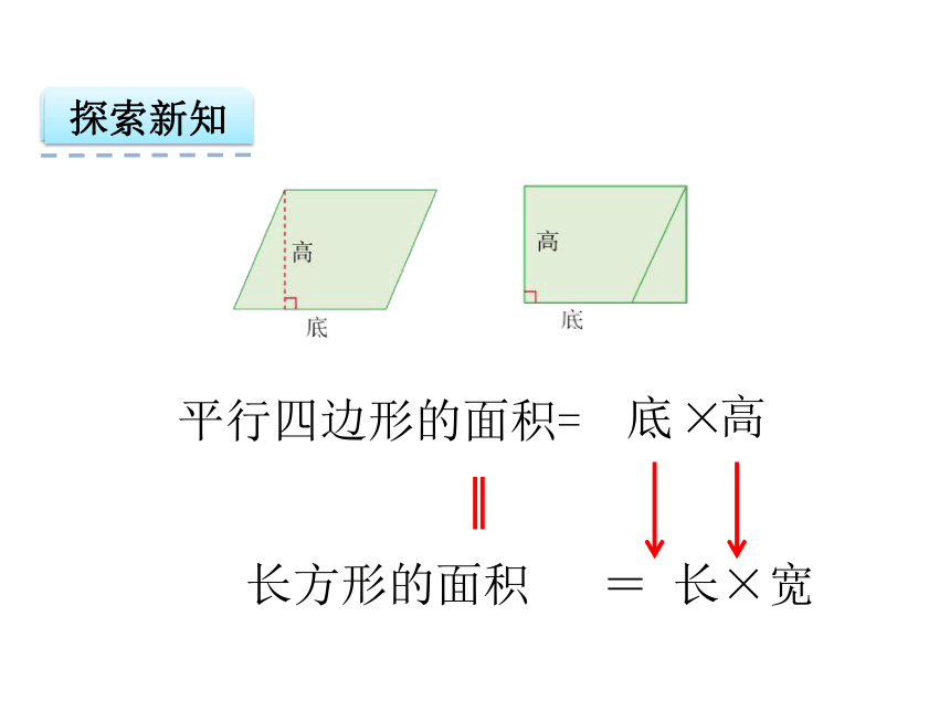 数学五年级上人教版版6.1 平行四边形的面积课件（22张）