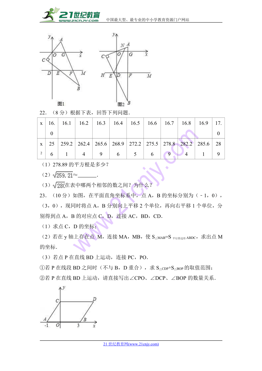 湖北省鄂州市鄂城区2017-2018学年七年级下第二次月考数学试卷(含答案解析)