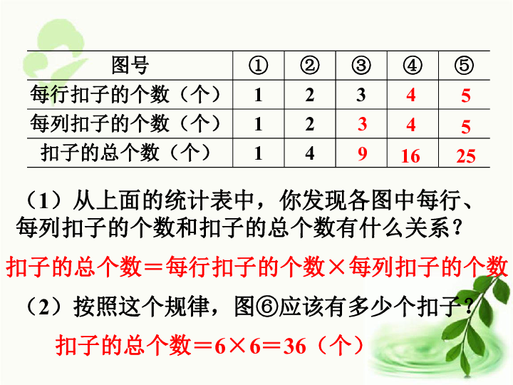 冀教版数学三年级下册九、探索乐园（课件18张ppt)