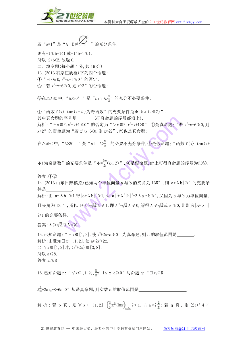 【一轮效果监测】2014届高考数学一轮复习检测：《集合与常用逻辑用语 》