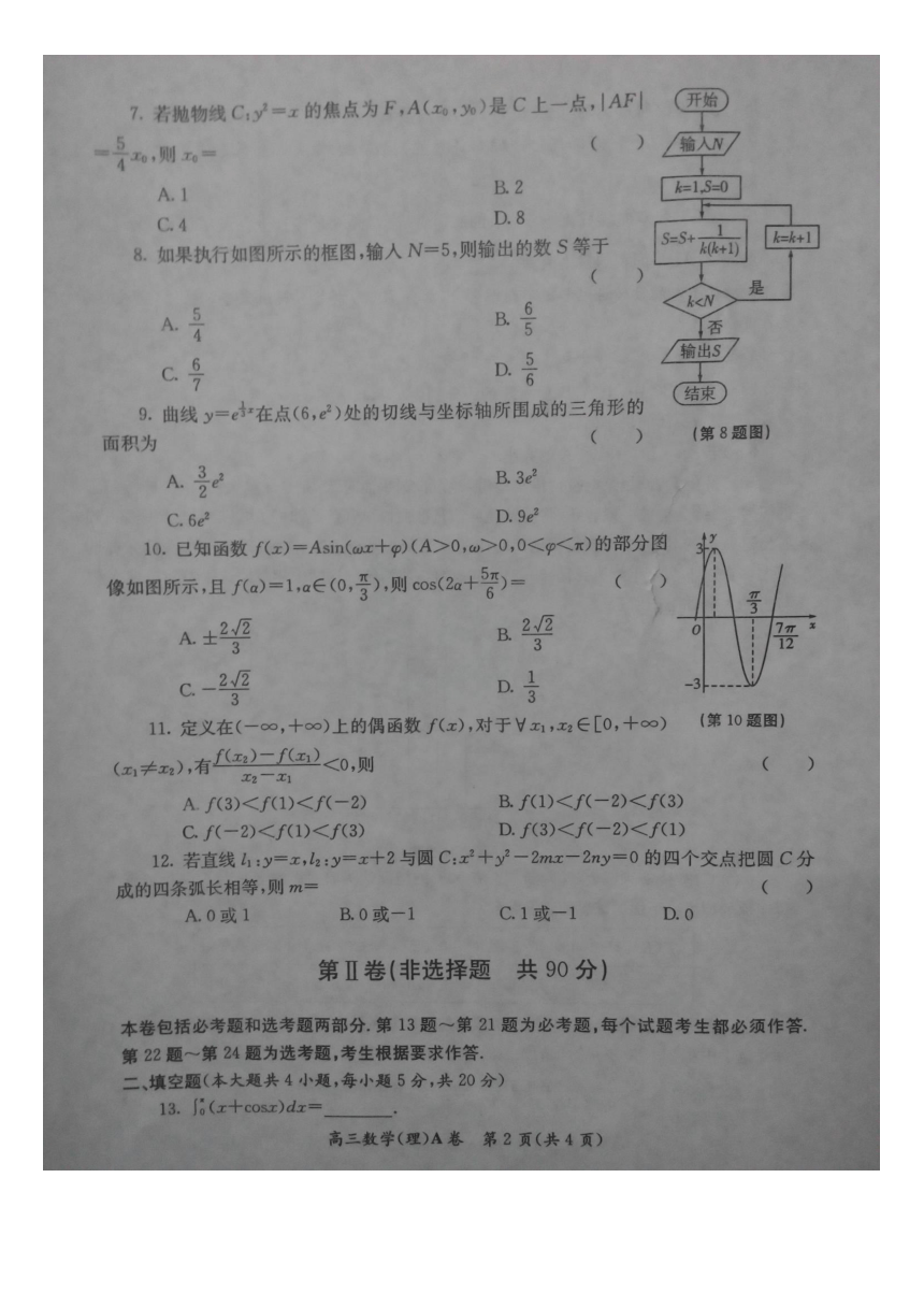 陕西省2016届高考全真模拟（二模）考试数学（理）试题（图片版）
