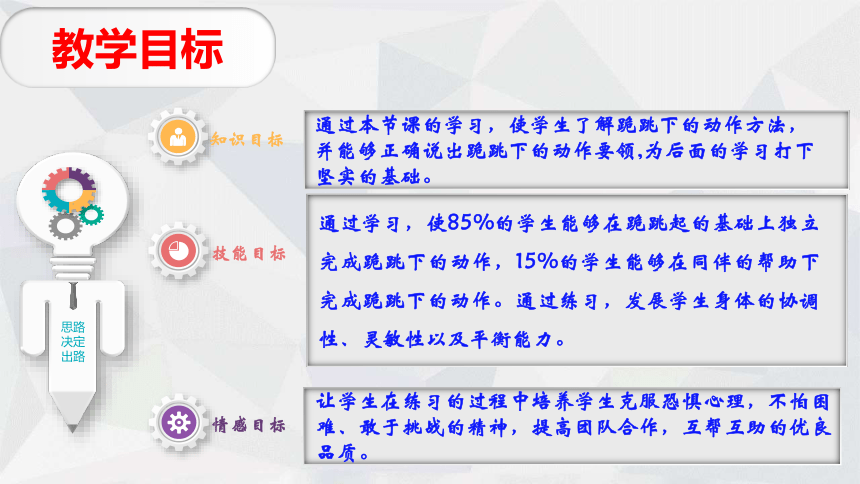 跳上跪撑跪跳下--跪跳下说课（课件）- 体育与健康四年级下册  科学课标版(共22张PPT)