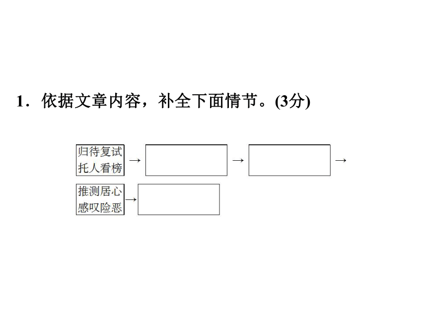 考点训练29 记叙文阅读二 课件