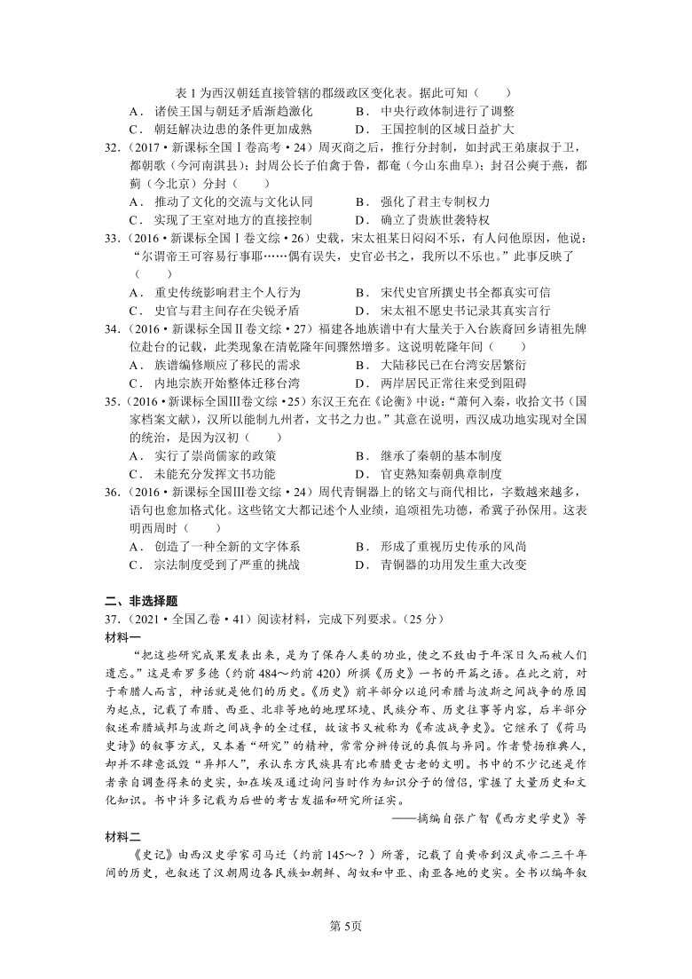 01古代中国的政治制度高考真题（2016-2021年，解析版）