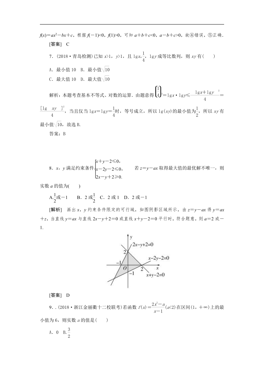 2019届高考文数小题专练：不等式