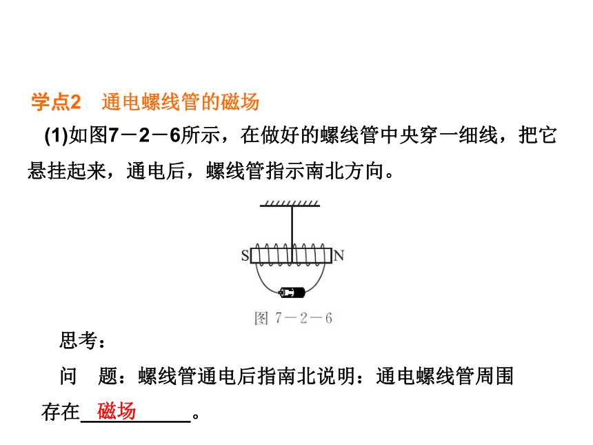江西省信丰县西牛中学九年级物理上册 72 电流的磁场课件 （教科版）（共24张PPT）