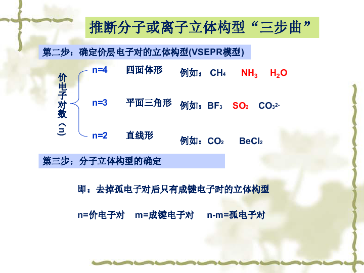 高中化学苏教版选修三 4．1 分子构型与物质的性质 （2）（共30张PPT）