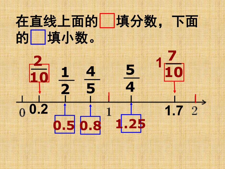 数学六年级下浙教版5.22分数和百分数课件