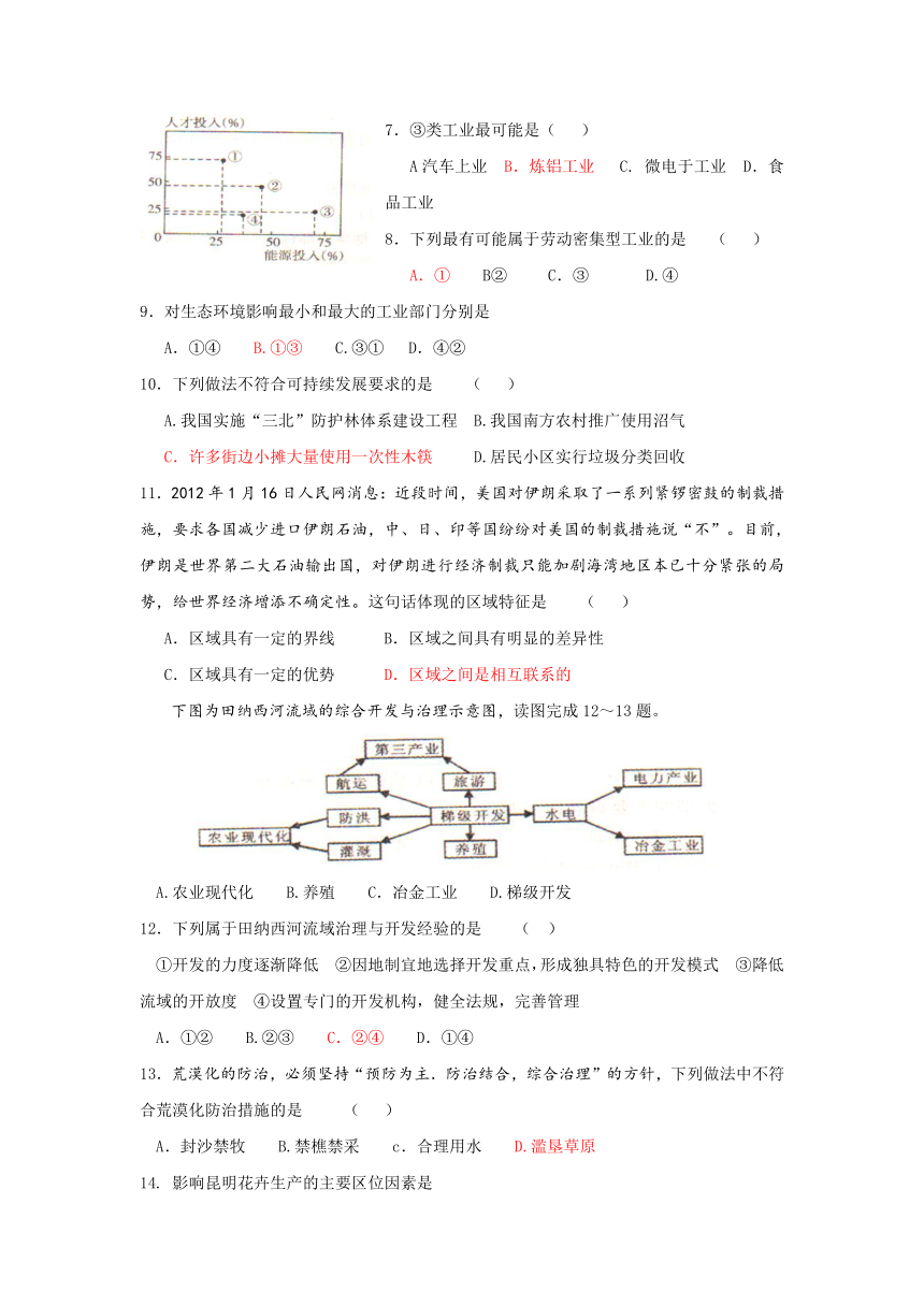 广西桂林市桂电中学2015-2016学年高二上学期期中考试地理（理）试题 Word版缺答案