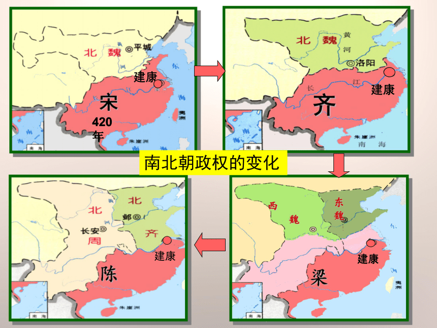 第18课东晋南朝时期江南地区的开发课件