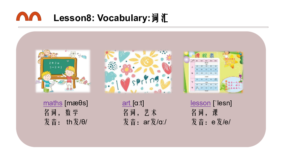 Lesson 8 What day is it today 复习课件
